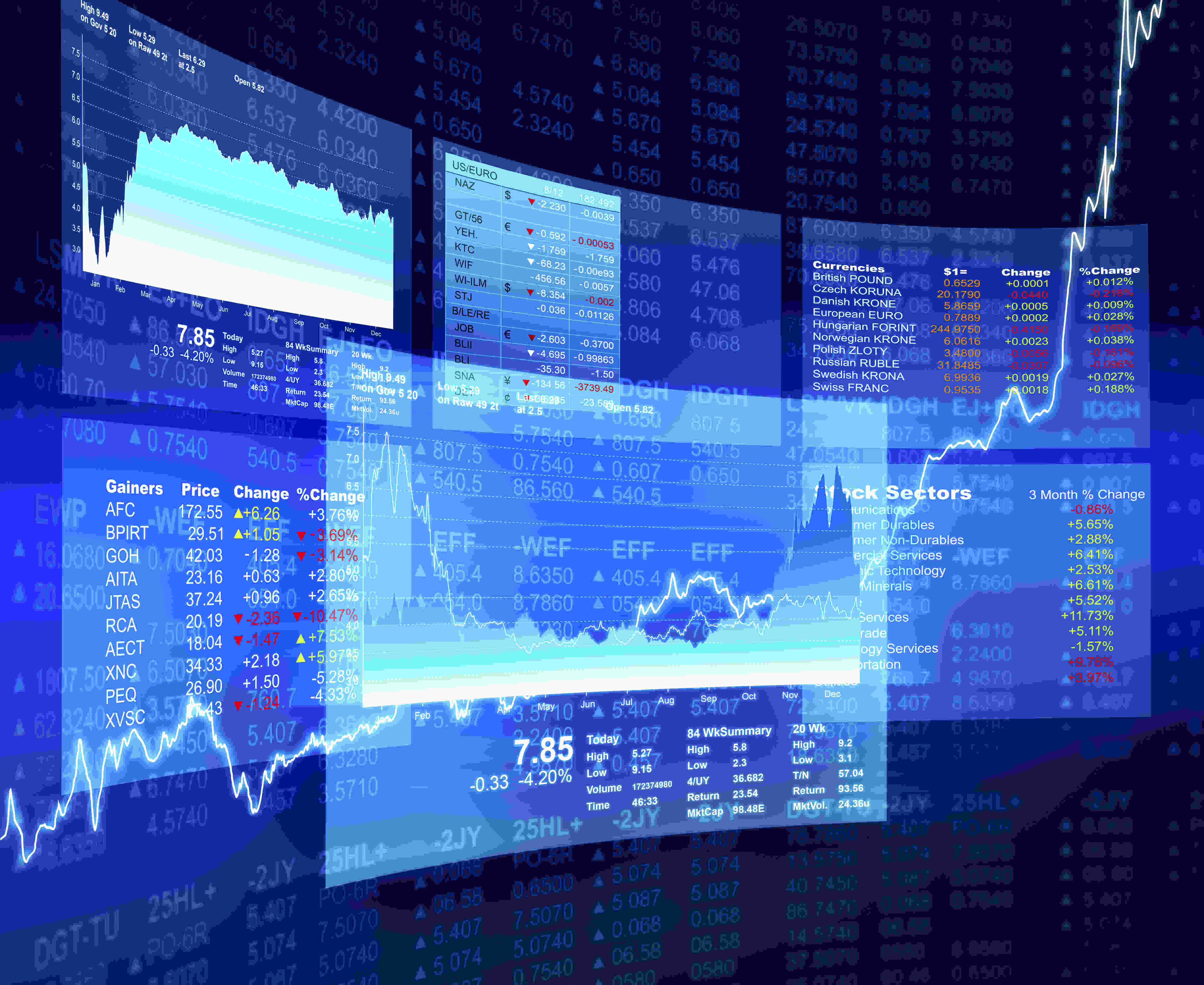 Tariffs Tighten, Currencies Twist